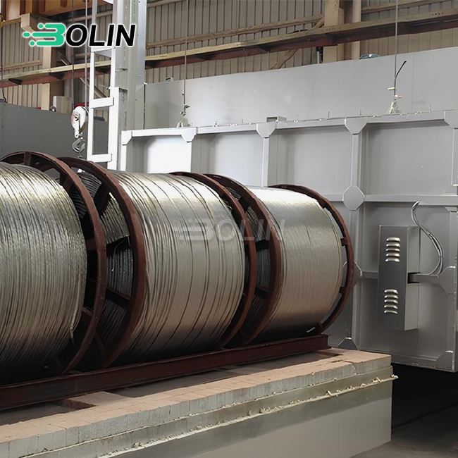 Annealing Furnace Steel